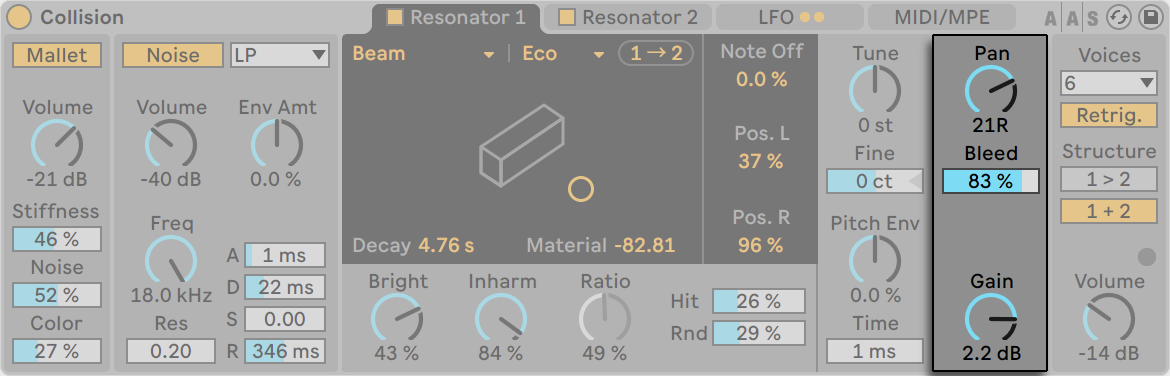 Resonator Mixer.